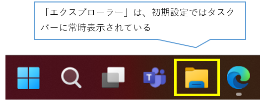 「エクスプローラー」は、初期設定ではタスクバーに常時表示されている
